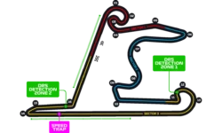 CIRCUITO CINA