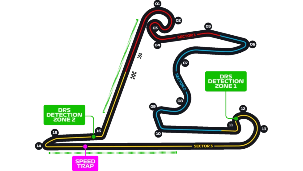 CIRCUITO CINA