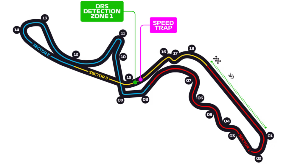 Giappone gp f1