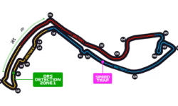 Montecarlo gp