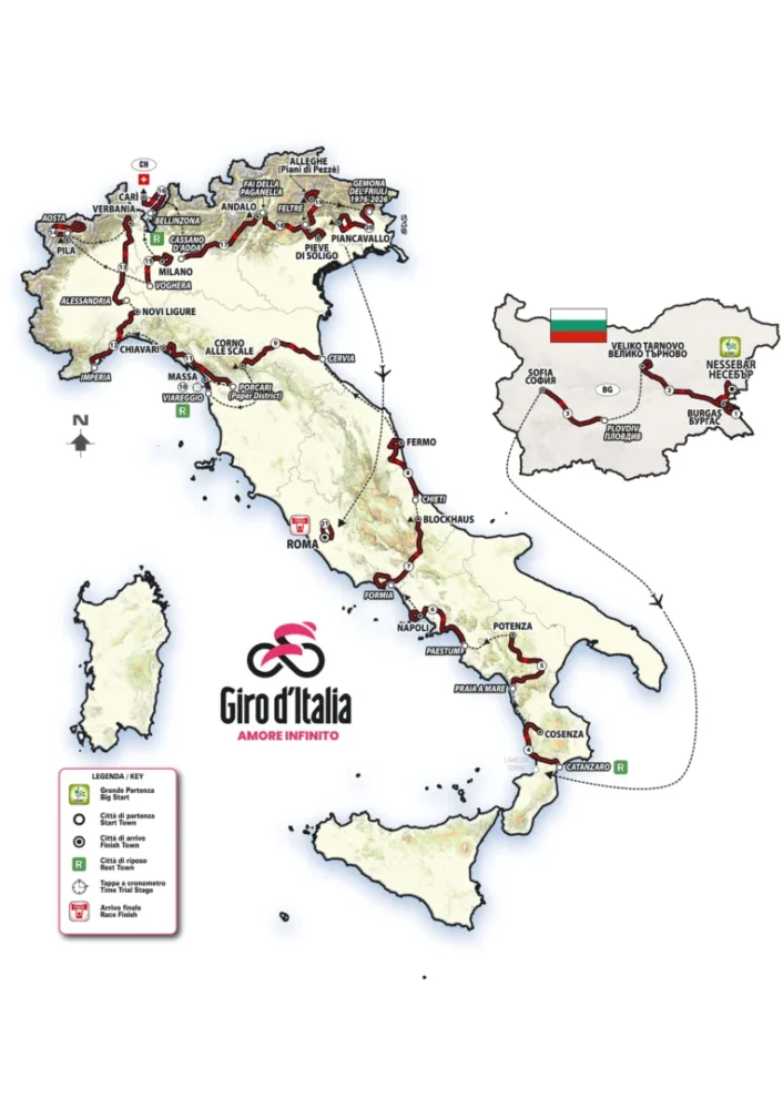 Giro d'italia