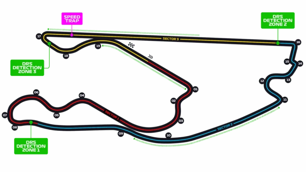 Miami circuito
