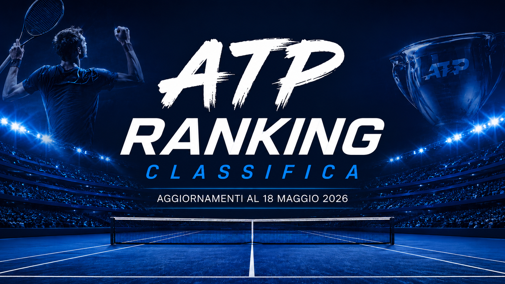 Grafica sportiva dedicata alla classifica ATP Ranking aggiornata al 18 maggio 2026, con campo da tennis illuminato, giocatore in silhouette e atmosfera blu cinematografica.