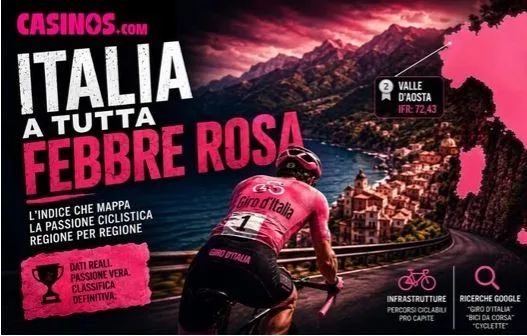Giro d'Italia
