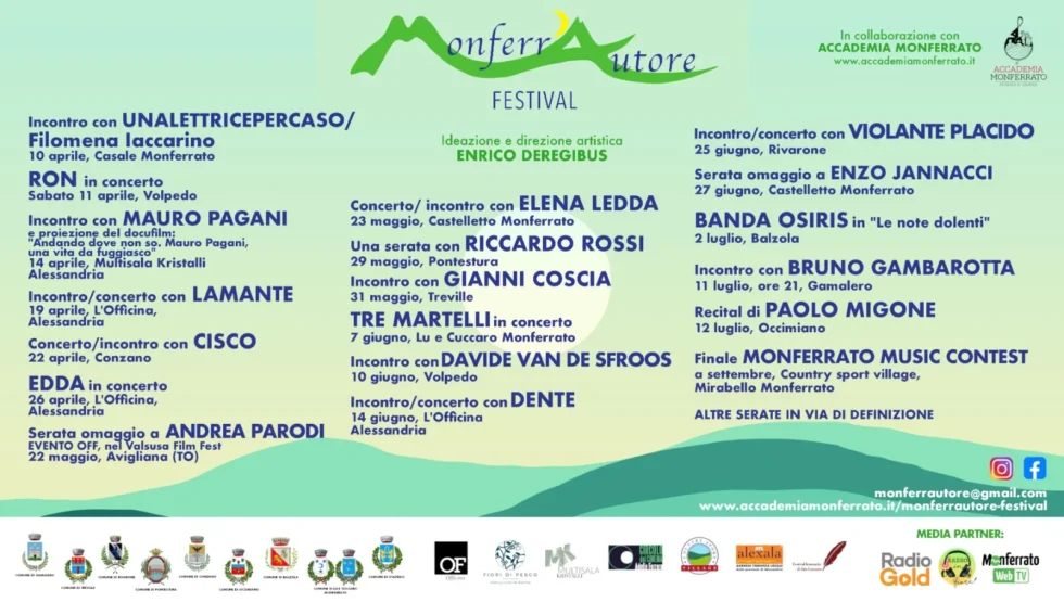 Grafica generale maf
